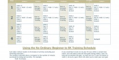 No-Ordinary-Beginner-to-5k-Training-Schedule