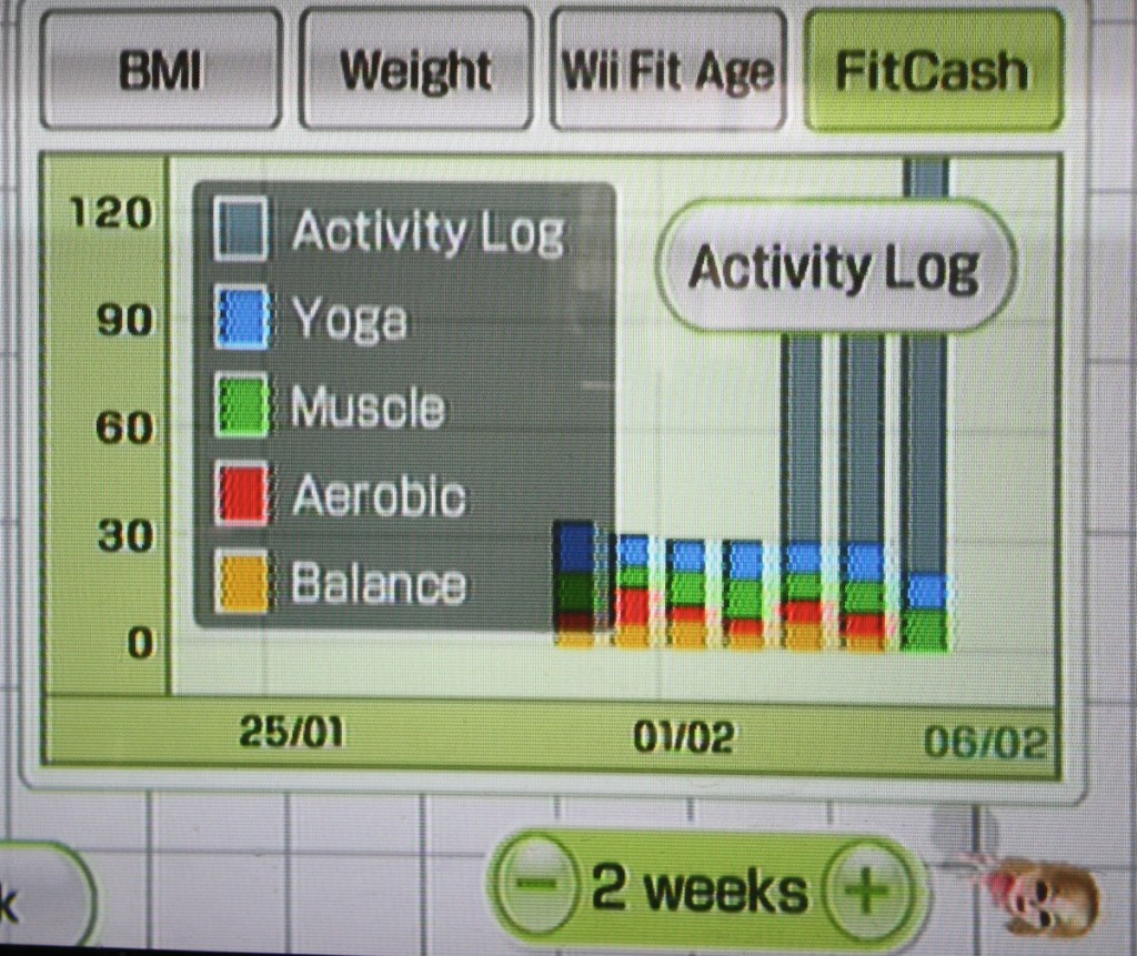 week01