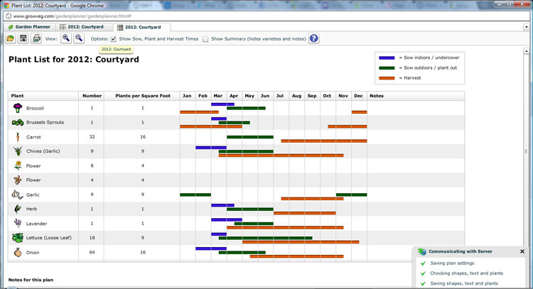 {Garden Life} GrowVeg Garden Planning Software