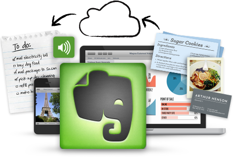 Ways to use Evernote to plan big projects around the home