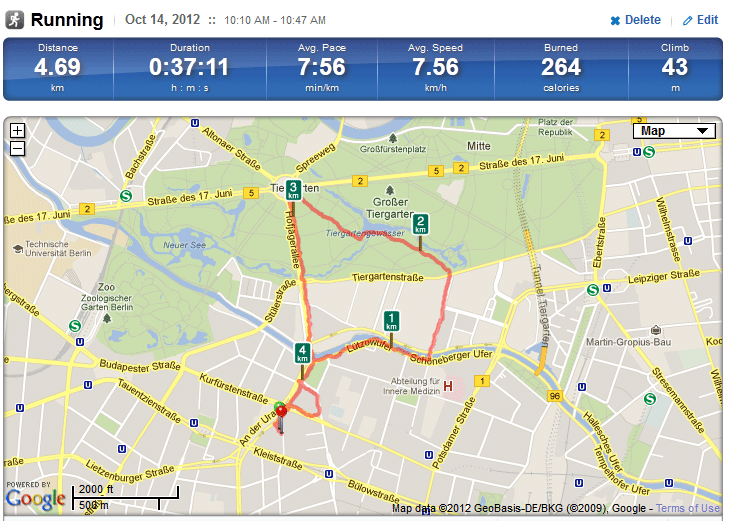 The road to the first 5k