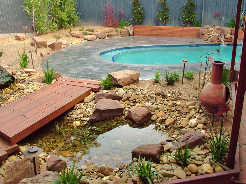 Nine Questions You Need To Ask When Planning a Pool