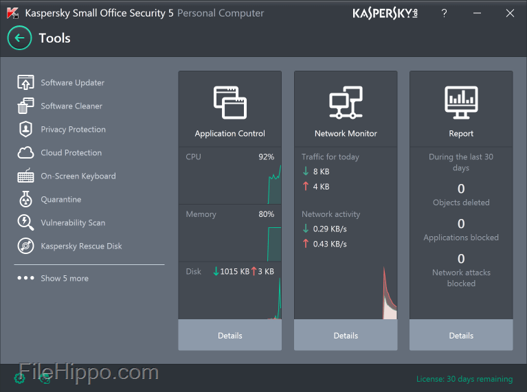 Kaspersky Anti Virus review