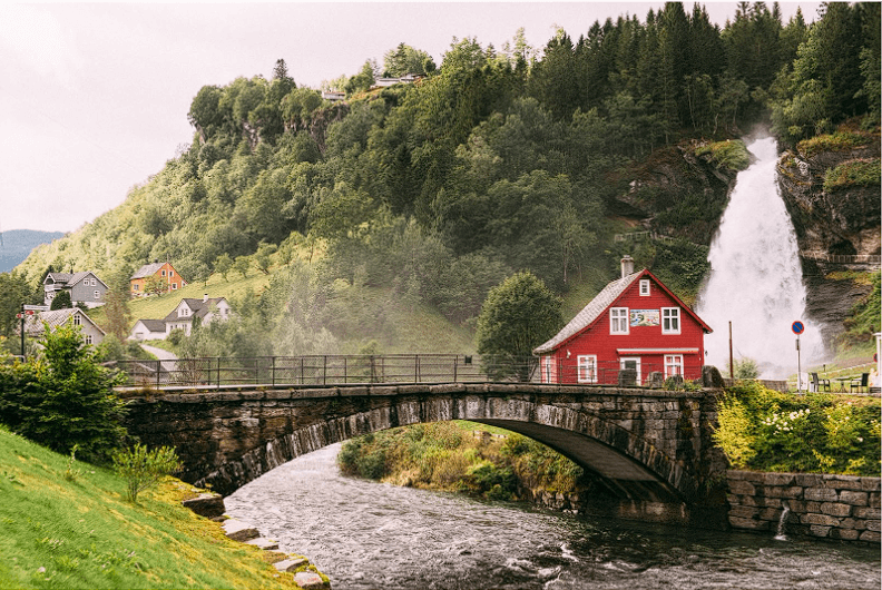 investing guide for rental property 