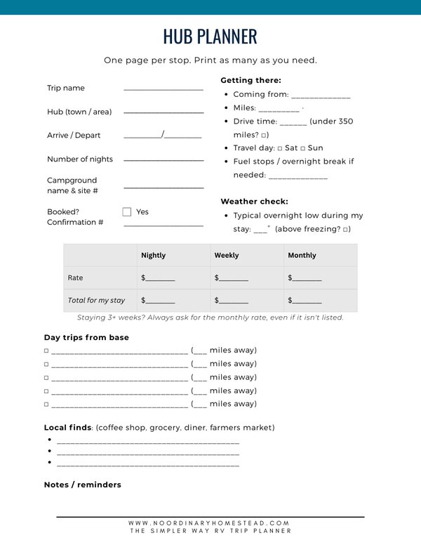 Hub Planner page from the RV trip planner