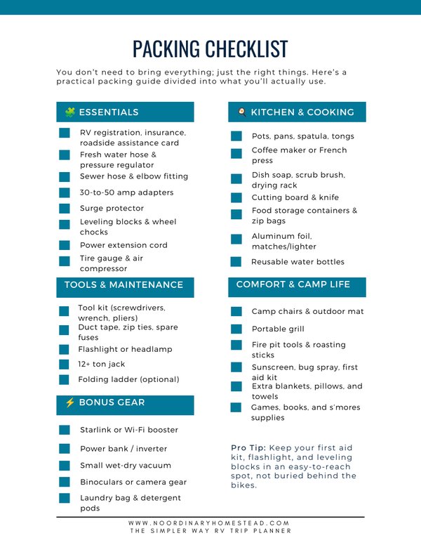 Packing Checklist page from the RV trip planner