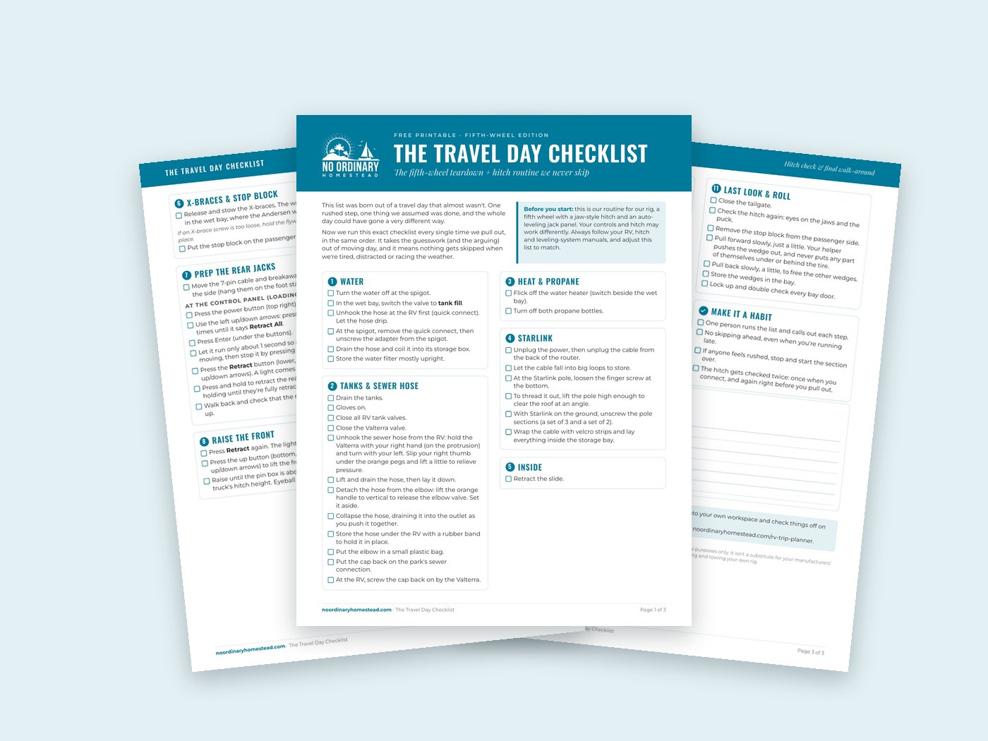 Pages from The Travel Day Checklist